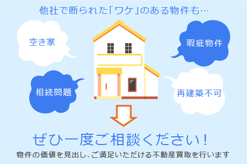 物件の隠れた価値を見出す、諦めない不動産買取。